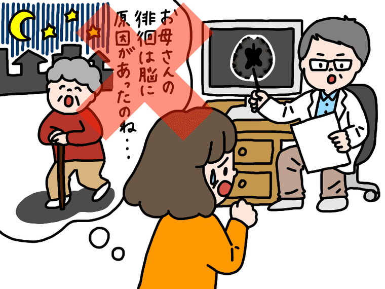 脳の萎縮によって認知症状が出ているとは限らない