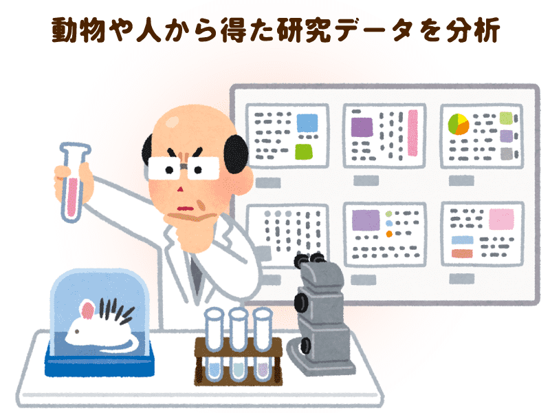 動物や人から得た研究データを分析