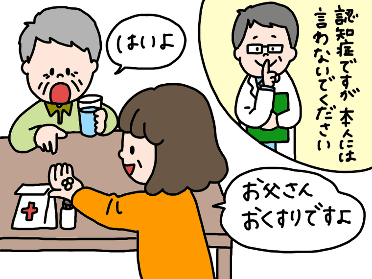 告知した場合、しなかった場合で変わること