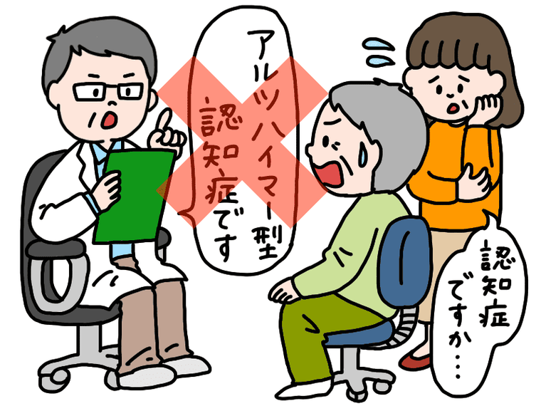 混乱するので無理に告知しなくても良い