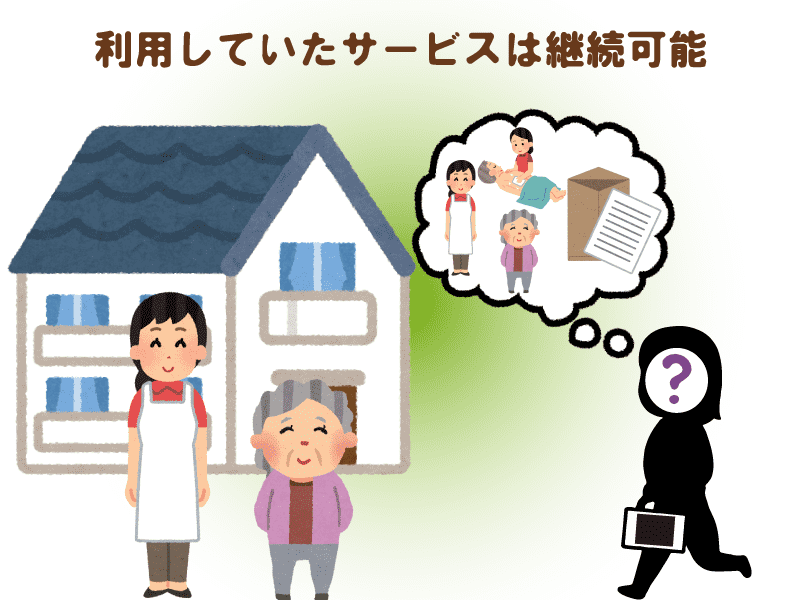 今まで利用していたサービスはそのまま継続が可能