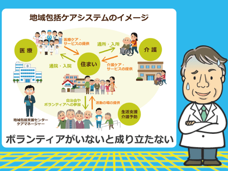 厚生労働省「平成28年 国民生活基礎調査の概況」によると、老老介護の割合は54.7%で、75才以上同士の介護は30.2%。老老介護の問題が浮彫りなってきた。