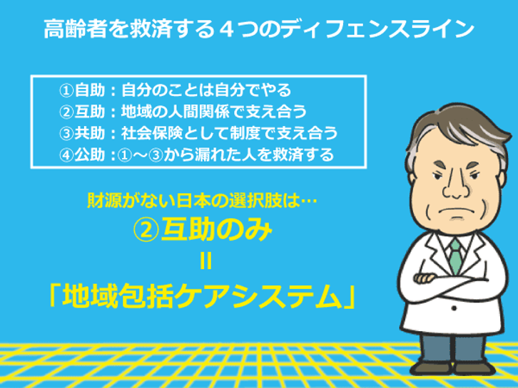 厚生労働省「平成28年 国民生活基礎調査の概況」によると、老老介護の割合は54.7%で、75才以上同士の介護は30.2%。老老介護の問題が浮彫りなってきた。