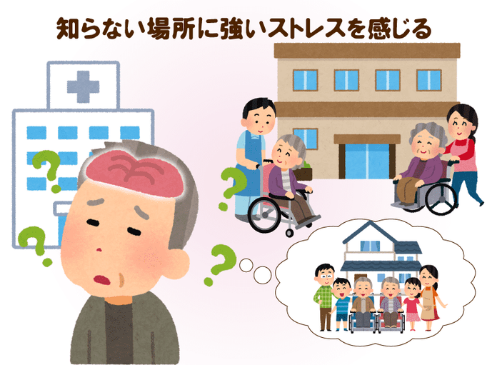 家に帰りたい こんなふうに言われたことありませんか 高齢者の帰宅願望について 現役看護師が介護と医療双方から解説 介護の教科書 みんなの介護 家に帰りたい こんなふうに言われたことありませんか 高齢者の帰宅願望について 現役看護師が介護と医療双方から解説 介護の教科書 みんなの介護