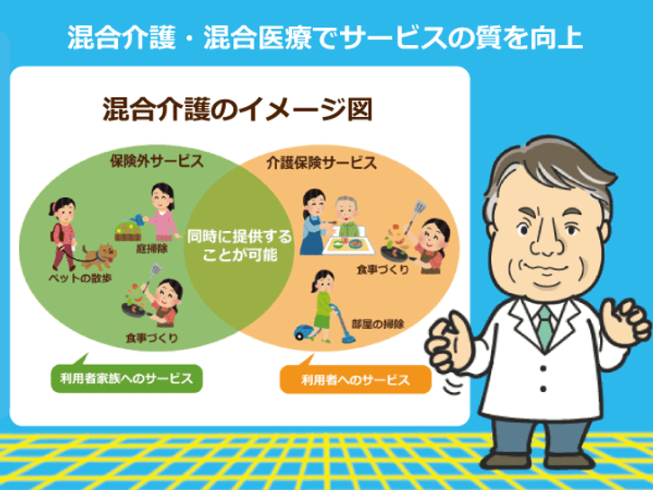 内閣府の発表によると、高齢化率は27.7％になり、今後もますます上昇していく。