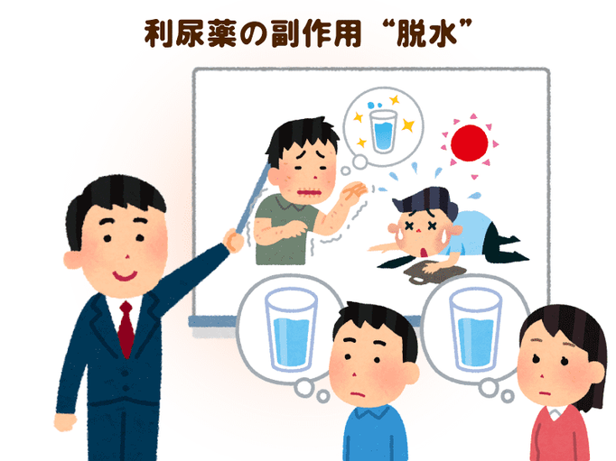 心不全 高血圧 浮腫の方は要注意 利尿薬 の作用で脱水症状に 実は冬でも 意外と多い 脱水症状 お薬の効果と副作用を知りましょう 介護の教科書 みんなの介護