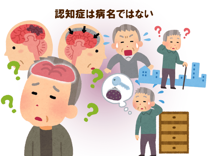 アルツハイマーと脳血管認知症が約7割