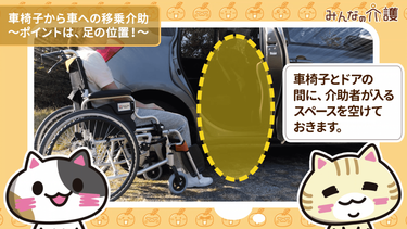 動画 車椅子から車への移乗を安全に行う方法 みんなの介護 動画 車椅子から車への移乗を安全に行う方法 みんなの介護