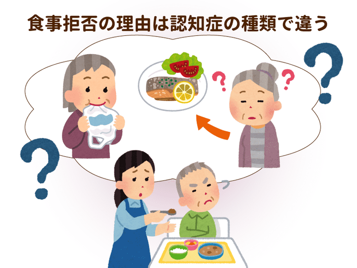 認知症の方の食事拒否は改善できる！①「おいしい？」の声かけを止めてみる。②食事前にトイレへ誘導。｜介護の教科書｜みんなの介護