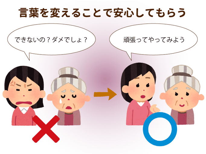 つい ダメ出し をしていませんか 認知症の方の 問題行動 は介護者のng行動が招いていることも 介護の教科書 みんなの介護