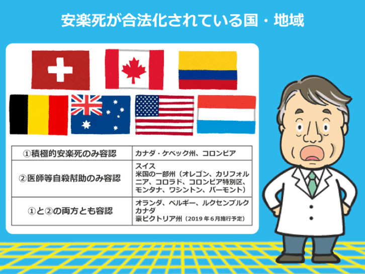 安楽死を容認している国・地域一覧