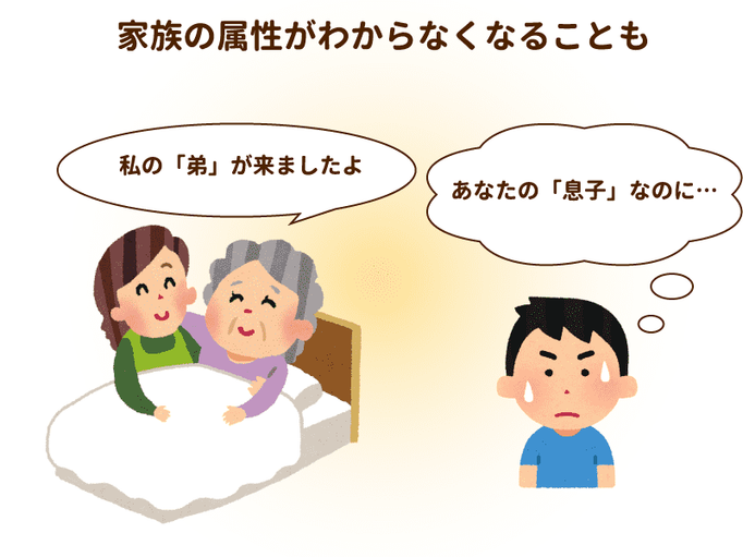 あなたは誰 親が認知症になったとき 傷つきますか 受け入れられますか 介護の教科書 みんなの介護
