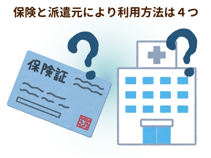 使わなきゃ損 介護保険が適用になる訪問リハビリの料金体系をくわしく解説します 介護の教科書 みんなの介護