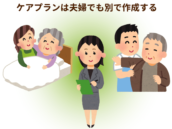 すべて分かる 訪問介護の できること できないこと 生活援助の範囲をq A解説 まとめ ヘルパー会議室