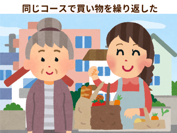 認知症の方でも同じ行動を繰り返すことで 新しい習慣を身に着けることができる 繰り返しの支援でできることを増やそう 介護の教科書 みんなの介護