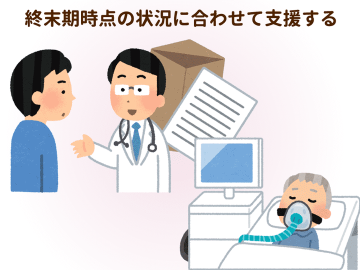 【尊厳死】延命治療を拒否するには?必要書類や意思表示カードについて専門家が詳しく解説|介護の教科書|みんなの介護