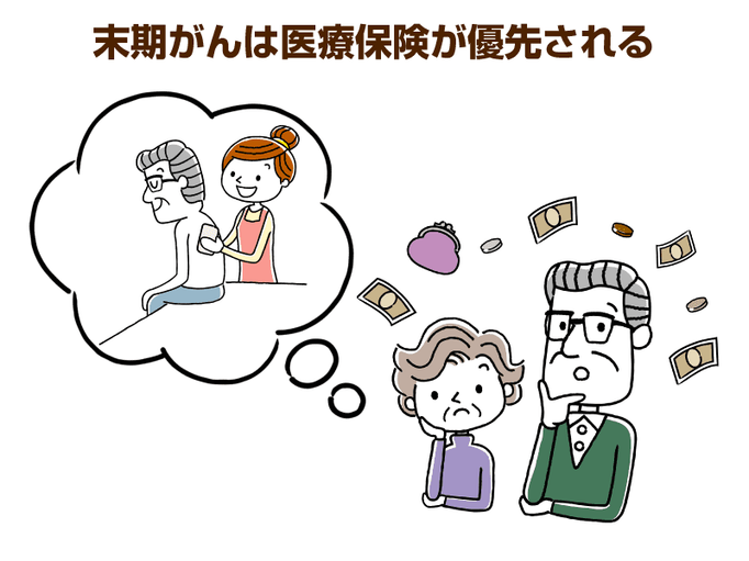 在宅が がん の介護は大変 介護保険と医療保険のフル活用が重要です 手厚い介護サービスを受けていますか 介護の教科書 みんなの介護