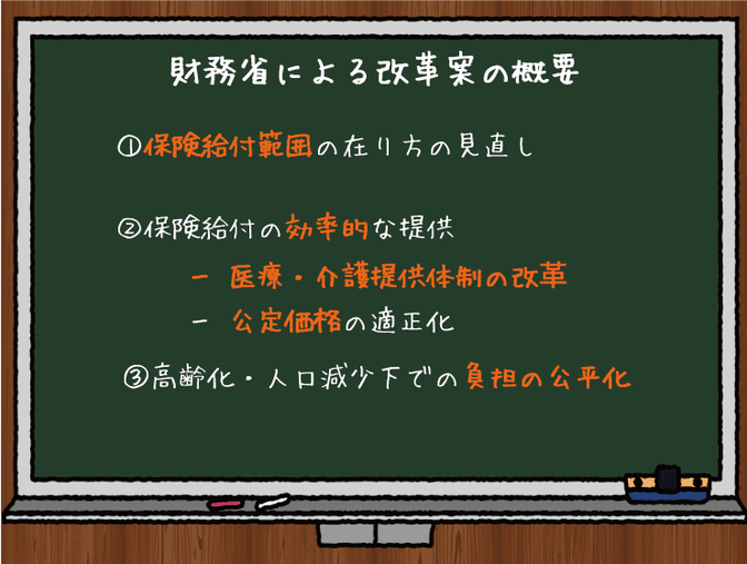 2020年度予算の社会保障関連支出は過去最高の5 300億円増 もはや大増税か福祉の水準を下げるかの2択しかないという現実 やまもといちろうゼミ みんなの介護