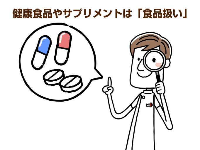 補足資料 Supplement 英語