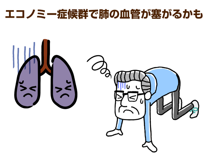 日常生活でもエコノミークラス症候群に 手術後に入院中 寝たきりの方は要注意 災害時の対策も踏まえて予防方法を解説 介護の教科書 みんなの介護