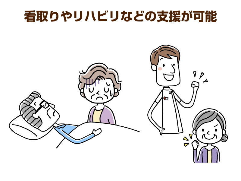 高齢男性を看取る高齢女性と、ガッツポーズする男性医師と高齢女性