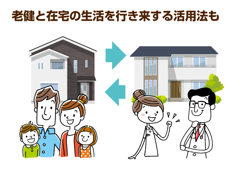 自宅と子連れの家族と、老健と、男性医師と女性医師