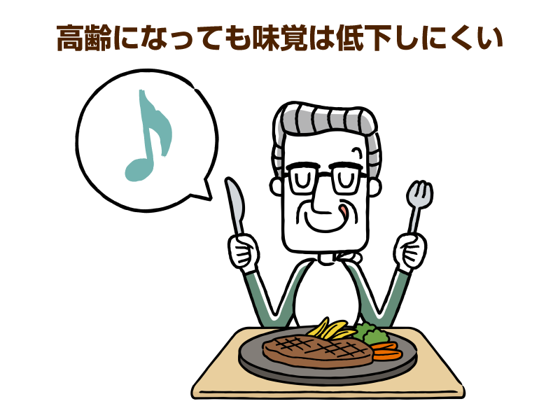 ステーキを前にして舌なめずりをしている高齢男性