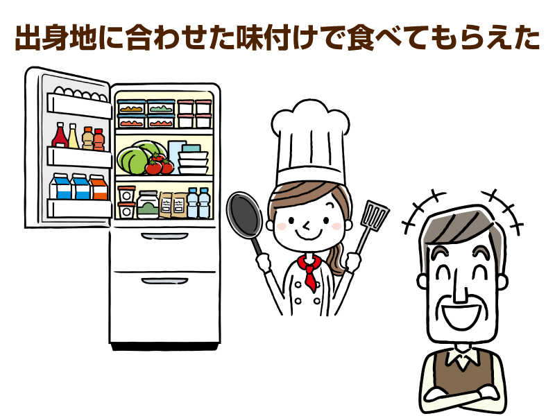 冷蔵庫と、フライパンを持った女性の料理人と、腕を組んで笑顔の高齢男性