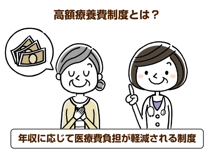 「入院費が払えない...」高額療養費制度や自立支援制度など、公的な制度の利用も検討しよう｜介護の教科書｜みんなの介護