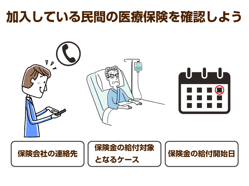 電話番号を確認している男性と、入院している高齢男性と、カレンダー