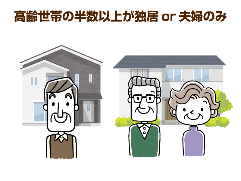 一人暮らしの男性高齢者と、夫婦で暮らす高齢者