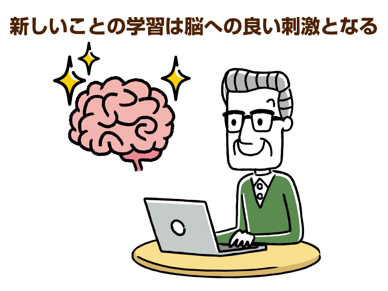 活性化された脳と、パソコンを見る高齢男性