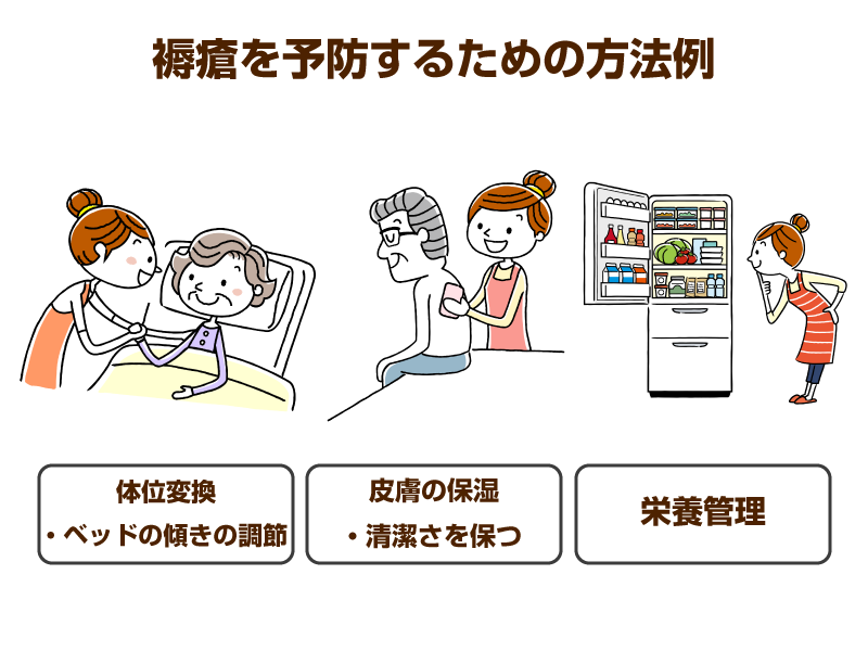 褥瘡の悪化は死亡事故につながります！損害賠償請求の裁判の判例を紹介。ポイントは「適切な褥瘡管理をしていたか」｜介護の教科書｜みんなの介護