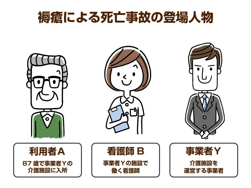 高齢男性と女性看護師とスーツ姿の男性