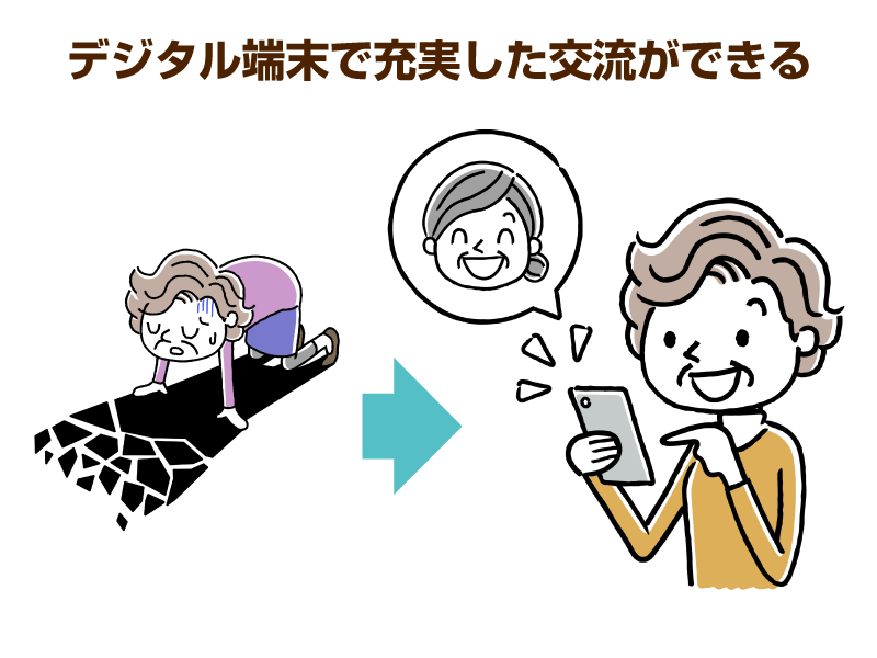 落ち込む女性が、スマホで元気に友人と交流するようになる様子