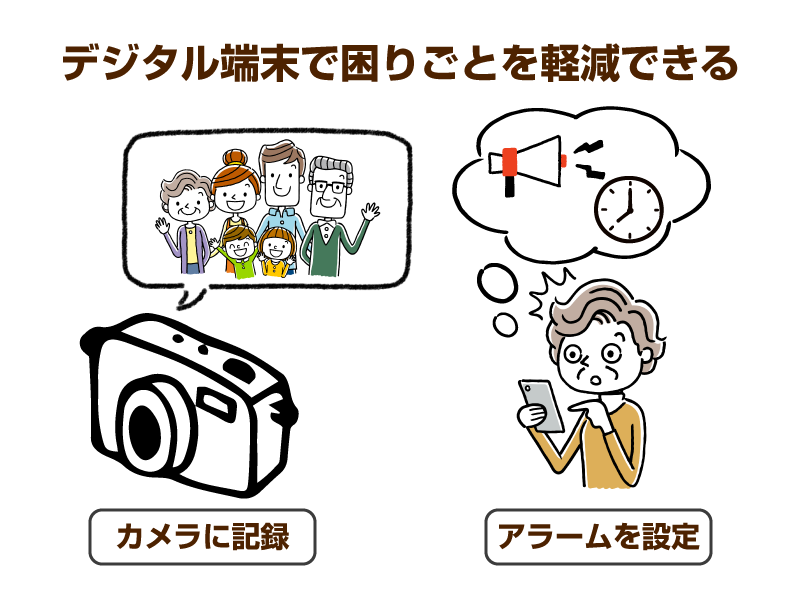 カメラと写真とスマホのアラートに気づいた高齢女性