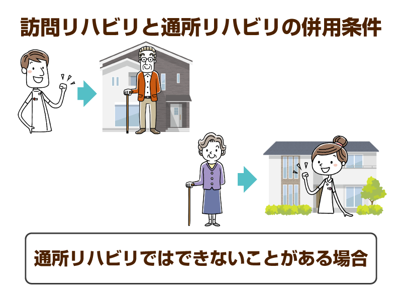 杖を突いてデイサービスに向かう高齢女性と、高齢男性宅に訪問リハビリに向かう若い男性