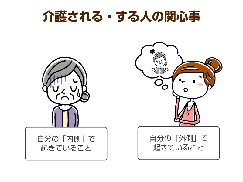 落ち込んでいる高齢の女性と、高齢の女性について考えている様子の若い女性