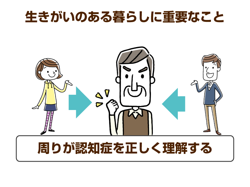 左右の元気な男女から中央の高齢男性に向かっている矢印