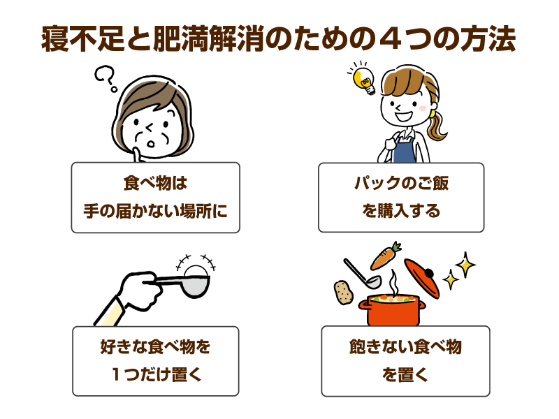 はてなマークのある高齢女性とひらめく若い女性、シチューとスプーンを持っている手