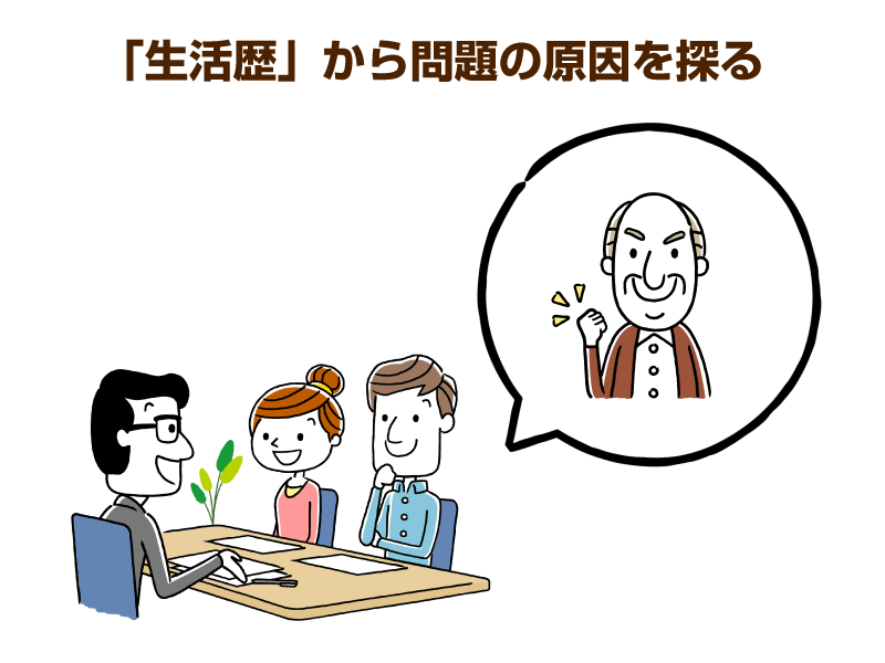 テーブルで話す３人の男女と吹き出しの中にいる高齢男性
