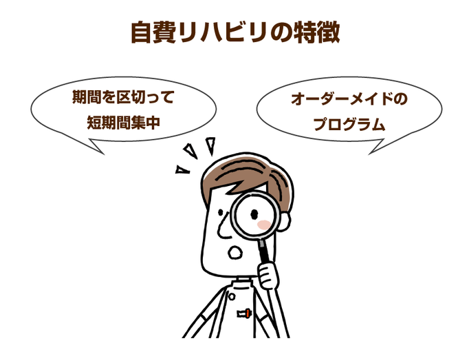 医療 介護保険内リハビリでは足りない 自費リハビリ ならオーダーメイドでニーズに合ったサービスが受けられます 介護の教科書 みんなの介護