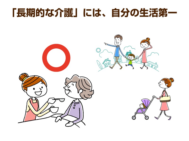 食事介助している様子と、親子３人とベビーカーを押す女性
