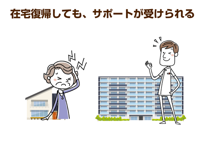 老健の役割は 在宅復帰 だけではない 住み慣れた自宅で暮らしていけるように 在宅生活支援 を活用しましょう 介護の教科書 みんなの介護