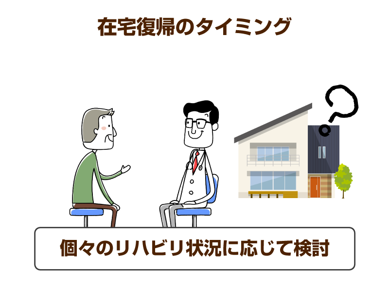 椅子に座って向き合っている高齢男性と白衣の男性、家についているはてな