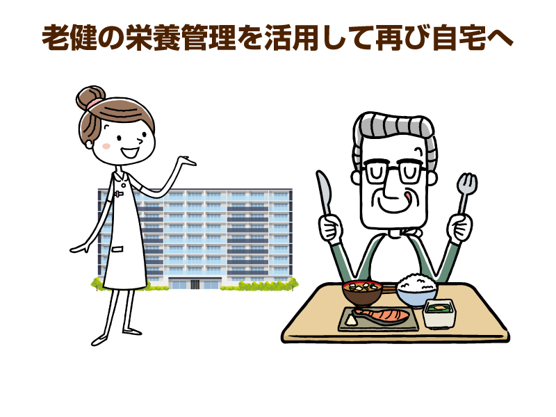 建物の前で立っている白衣を着た女性と、食事の前でナイフとフォークを持っている高齢男性
