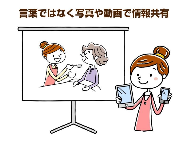 スクリーンに映る介護の様子と、その前でタブレットとスマホを持っている若い女性