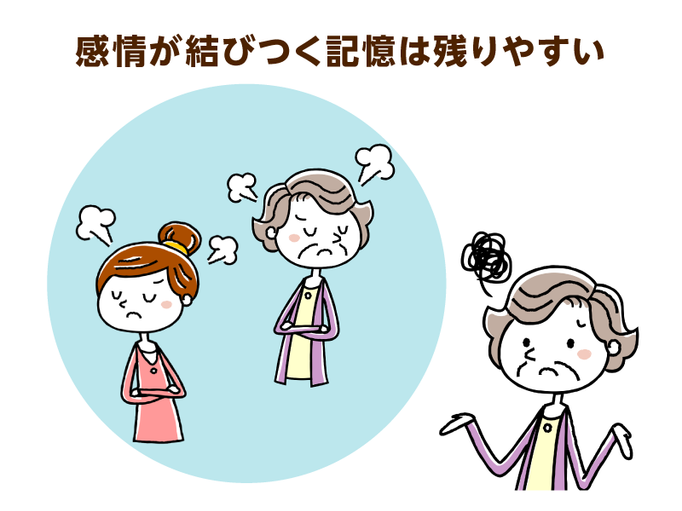 処方された薬を飲んでくれない 認知症の方が内服拒否をする理由と正しいかかわり方を紹介します 介護の教科書 みんなの介護