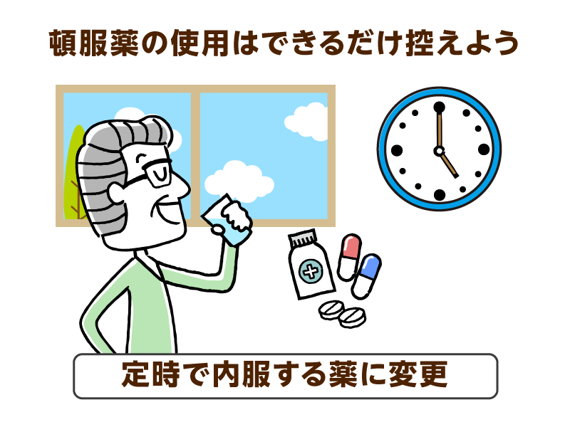 時計を見ながら薬を飲んでいる様子の高齢男性
