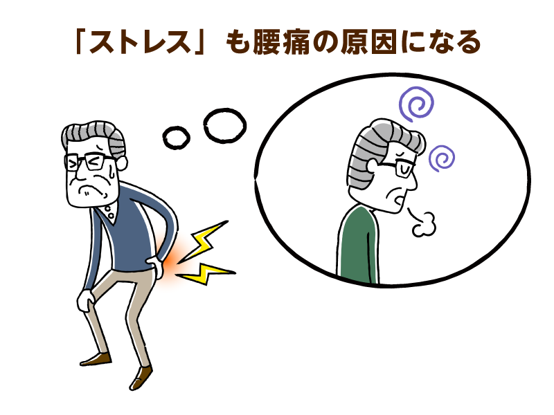 ストレスで腰を痛めている様子の高齢男性